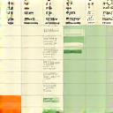 Icon ng meal planning calendar na may iba't ibang pagkain.